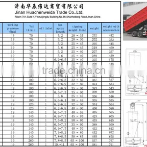 Hot Sale Gold Quality Hydraulic Cylinder for Dump Truck Nonstandard thumbnail-3