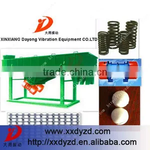 Hot Excellent Performance Vibrating Sieving Mesh thumbnail-1