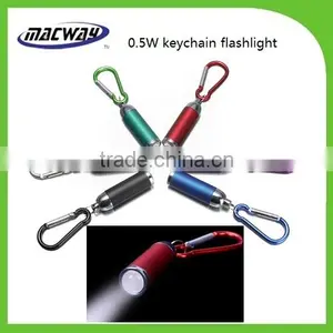 Promotion Gift Mini Cheap Aluminum Alloy Torch Light thumbnail-1