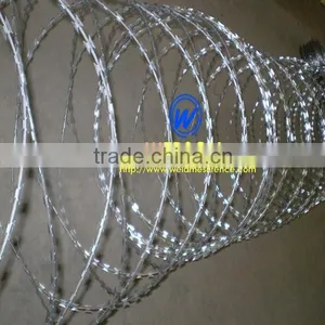 Concertina Barbed Tape, Razor Wire thumbnail-6