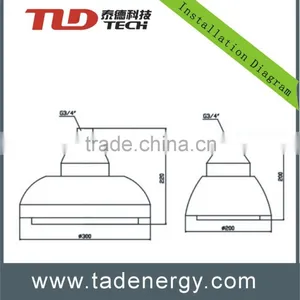 LED Explosion Proof Lights thumbnail-2