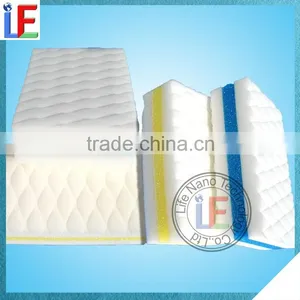 Innovative Product Scouring Sppnge for Household Ware or Furniture thumbnail-1