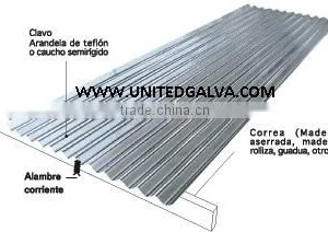 Bobinas y Laminas de Acero Galvanizado y Planchas Zincadas Onduladas (Calaminas Galvanizadas) 0.12mm 0.13mm 0.14mm 0.16mm 0.18mm thumbnail-1