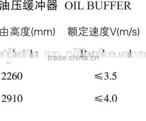 Elevator Oil Buffer YH26,YH27 thumbnail-2