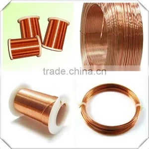 Copper Wire thumbnail-1