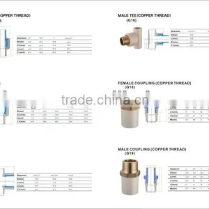 ASTM 2846 CPVC FITTINGS PIPES FOR HOT WATER SUPPLY thumbnail-5