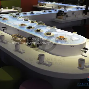 Catering Rotary Conveyor Belt Sushi Food Delivery System - Michaeldeng@gdyuyang.com thumbnail-2