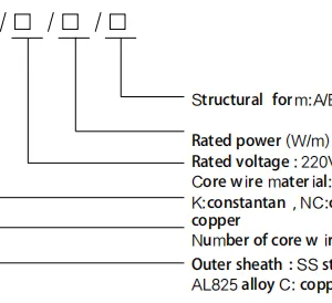 IECEX and EAC Certified XINHUANING Mineral Insulated Mi Heating Wire Max Temp 600-800°C thumbnail-4