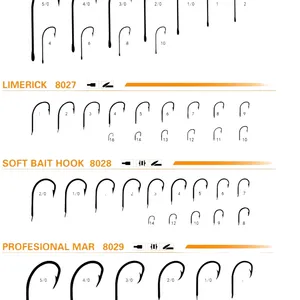 Fishing Hook High Carbon Steel Fishing Hook Fresh Water Fishing Hook ISEAMA Fishing Hook thumbnail-5