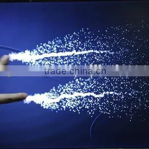 Dual-Touch Overlay thumbnail-1