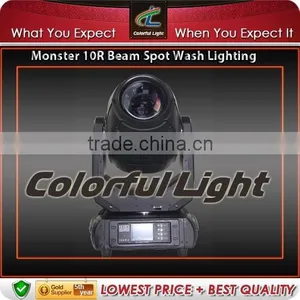 China Manufacturer Wash Spot Beam Moving Head ZOOM Lighting thumbnail-2