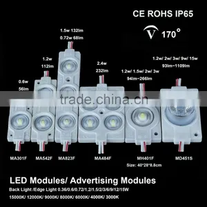 High Power LED Modules Pixel Module Color Module Red Blue Green Yellow thumbnail-1