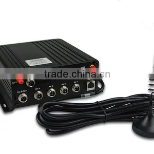 Industrial Level 4CH 720P AHD 3G Wifi Gps HDD Mobile Dvr thumbnail-6