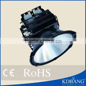 Online Store Wholesale Waterproof High Power Led 100w Flood Light thumbnail-1
