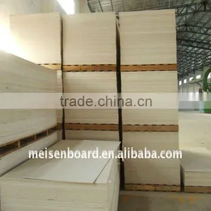 Hot Versatility Glass Fiber Magnesium Oxide Board thumbnail-3