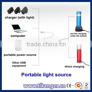 Factory Direct Sale High Quality Portable Endoscope LED thumbnail-4