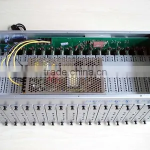 CATV Analog Modulators 16 x1 Mini Modulators With Combiner thumbnail-2