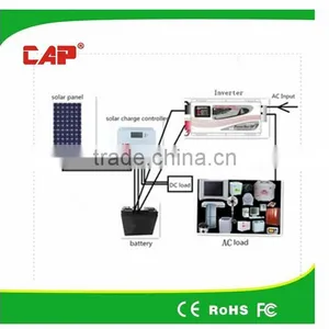 1kw 2kw 3kw 4kw 5kw 6kw 10kw off Grid Complete Solar System for Home thumbnail-1