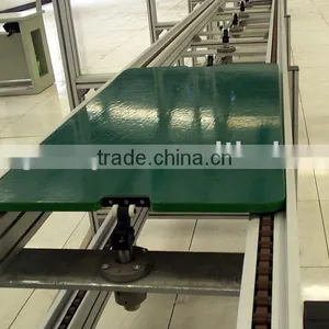 Industrial Stainless Steel Pallet Conveyor thumbnail-1