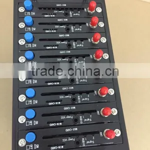 Gsm Modem Pool/gsm Imei Changeable/8 Posrt Bulk Sms Message Sender thumbnail-2