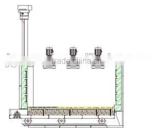 Tunnel Type Ageing Annealing Furnace thumbnail-1