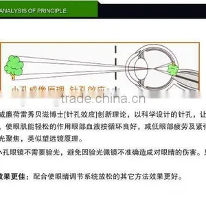 2015 Hot Sailing Sunglasses,Myopia Glasses,2015 Spot Supply, Stock Pinhole Aperture Glasses Pseudo Spark Pinhole Sunglasses thumbnail-5
