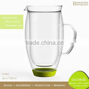 Double Wall Heat Resistant Glass Jug With Silicone Cap thumbnail-1