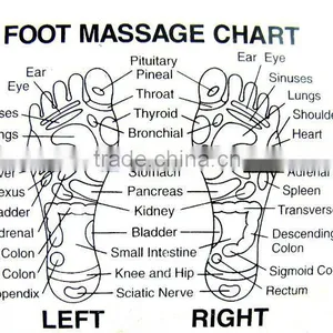 New and Hot Sales Massage Slipper thumbnail-1