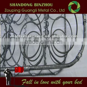 Compressing or Vacuum Packing Long Coil Spring for Bed thumbnail-3