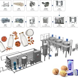 Factory Turnkey 1000L/H Soymilk Making Machine Plant Base Nuts Drinks Processing Plant Soy Bean Protein Beverage Production Line thumbnail-6