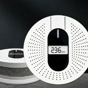 Gas Leak Prevention Alarm(wechat:13510231336) thumbnail-1