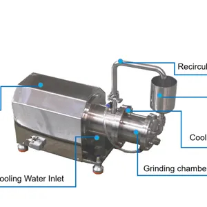 D Series Lab Bead Mill thumbnail-2