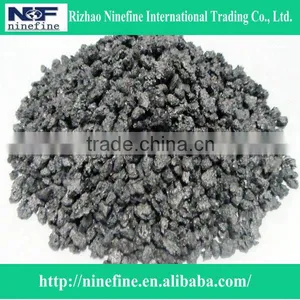 Hot Sales Carbon Additive thumbnail-1