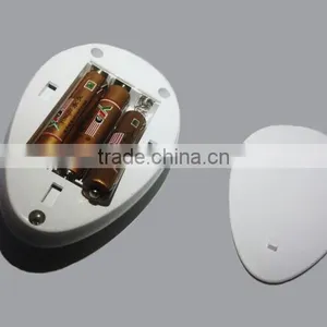 The New Energy-saving Led Induction Nightlight thumbnail-4