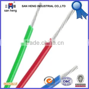 2016 New Aluminum Single Core Electric Cables thumbnail-1