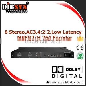 Single Channel Low Latency MPEG-2/H.264 HD IP TV Streaming Encoder thumbnail-1