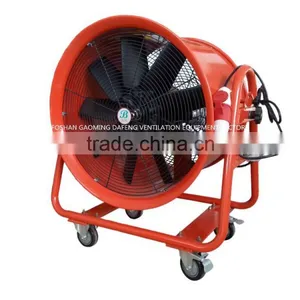 24" 380V Industrial Super Speed Air Ventilator Blower thumbnail-1