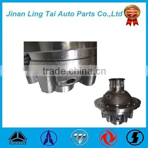 Sinotruck Heavy Duty Truck Parts Differential Assembly Low Price for Sale thumbnail-1