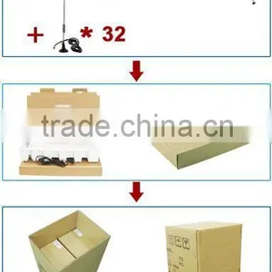 New Solution to Reduce the Risk of SIM Blocked,GOIP32 Gsm Gateway/gsm Voip Gateway 32/128 thumbnail-6