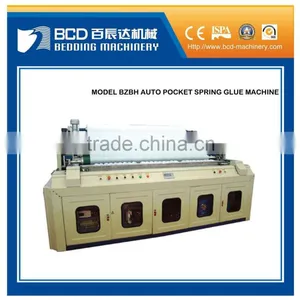 Mattress Spring Assembling Machine (BZBH)) thumbnail-1