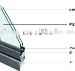 Curved Glass for Curtain Wall thumbnail-4