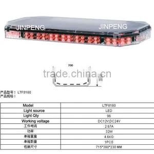 Wenzhou Wholesale LED Mini Light Bar, LED Magnetic Mount Mini Light Bar (TBD8180) thumbnail-2