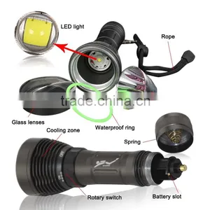 700 Lumens XML-T6 LED Diving Flashlight Aluminum Rotating Magnetic Switch Flashlight Torch thumbnail-4