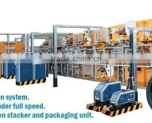 High Speed Full-servo Automatic Disposable Sanitary Napkin Manufacturing Machine thumbnail-6