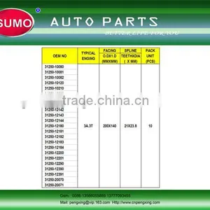 Car Clutch Disc/auto Clutch Disc/high Quality Clutch Disc KKY0116460 thumbnail-2