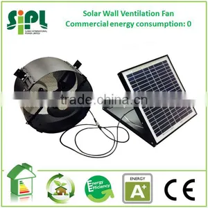 SUNNY FAN 12 Inch 15w Solar Exhaust Fan Wall Mounted Solar Powered Attic Gable Air Conditioner Ventilation Fan thumbnail-3