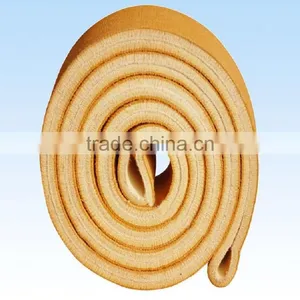 China Manufacture CFL-02-550 Arti-hardening Nomex Endless Felt Belts thumbnail-1