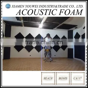 Acoustically Soundproof Wall Covering Foam Wall Padding thumbnail-1