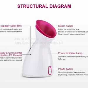 Usb Portable Rechargeable Mist Nano Facial Sprayer Nano Deep Moisturizing Handy Fine Facial Mist Sprayer thumbnail-5