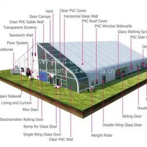 Aluminum TFS Curved Tent Used for Outdoor Exhibition,event,military Show thumbnail-5